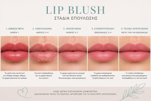 lip blush healing process - MicroWonders - Aesthetic Art Academy ημιμόνιμο μακιγιάζ χειλιών, pmu lips, ημιμονιμο μακιγιαζ χειλη οδηγος, pigments χειλιων, εξοπλισμος pmu, lip blush τεχνικη, pmu neutralizer, aftercare χειλιων pmu, εκπαιδευση ημιμονιμου μακιγιαζ, σεμιναρια pmu, microwonders, clinita master trainers